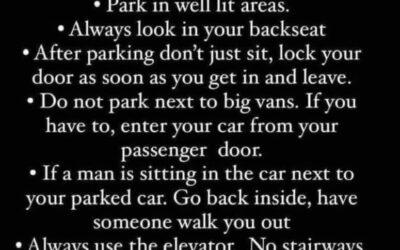 SITUATIONAL AWARENESS