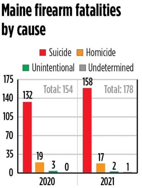 Firearms-Mental-Health